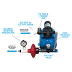 Mini Pump for Pressurizing Blumat systems
