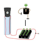 Blumat Ready, Set, Grow Kits