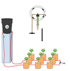 Blumat Ready, Set, Grow Kits