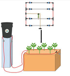 Blumat Ready, Set, Grow Kits