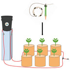 Blumat Ready, Set, Grow Kits