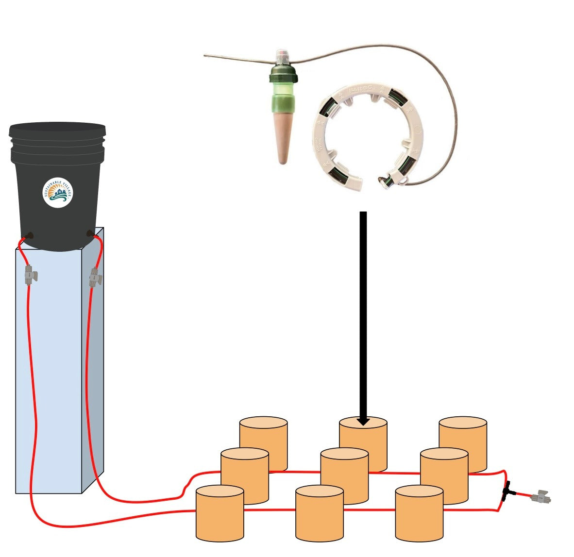 Blumat Ready, Set, Grow Kits
