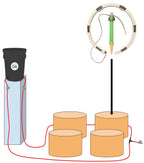Blumat Ready, Set, Grow Kits